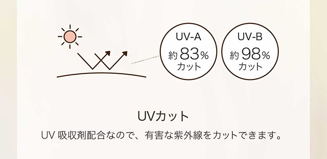 ネオサイト2weekシエルUVはUVカット|ほどよくナチュ盛れ2weekカラコン ネオサイト2weekシエルUV DIA14.2mm BC8.7mm 含水率42.5% UVカット うるおい成分配合