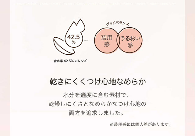 ネオサイト2weekシエルUVは乾きにくくつけ心地なめらか|ほどよくナチュ盛れ2weekカラコン ネオサイト2weekシエルUV DIA14.2mm BC8.7mm 含水率42.5% UVカット うるおい成分配合