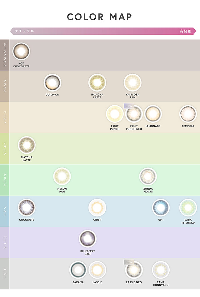 N'sCOLLECTIONのカラーチャートマップ|渡辺直美さんプロデュースのハイセンスワンデーカラコンN'sCOLLECTION(エヌズコレクション)