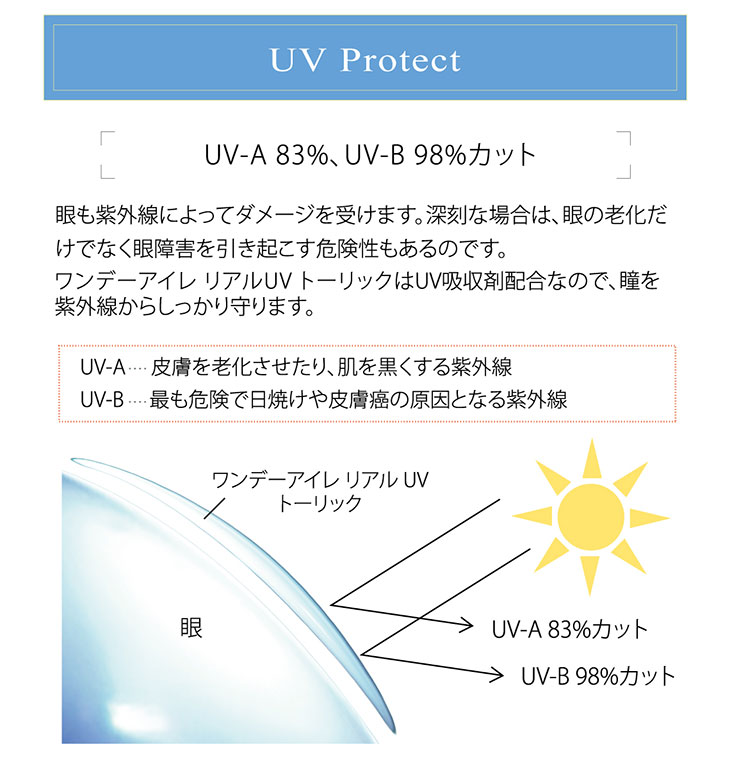 ワンデーアイレリアル/UVトーリック/乱視用/小松菜奈