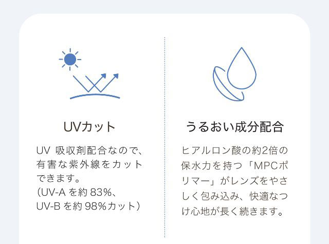 UVカット,うるおい成分配合|ワンデーアイレリアル/UVトーリック/乱視用/小松菜奈さんイメージモデル