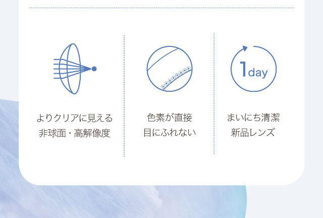よりクリアに見える非球面・高解像度,色素が直接目にふれない,まいにち清潔新品レンズ|ワンデーアイレリアル/UVトーリック/乱視用/小松菜奈さんイメージモデル
