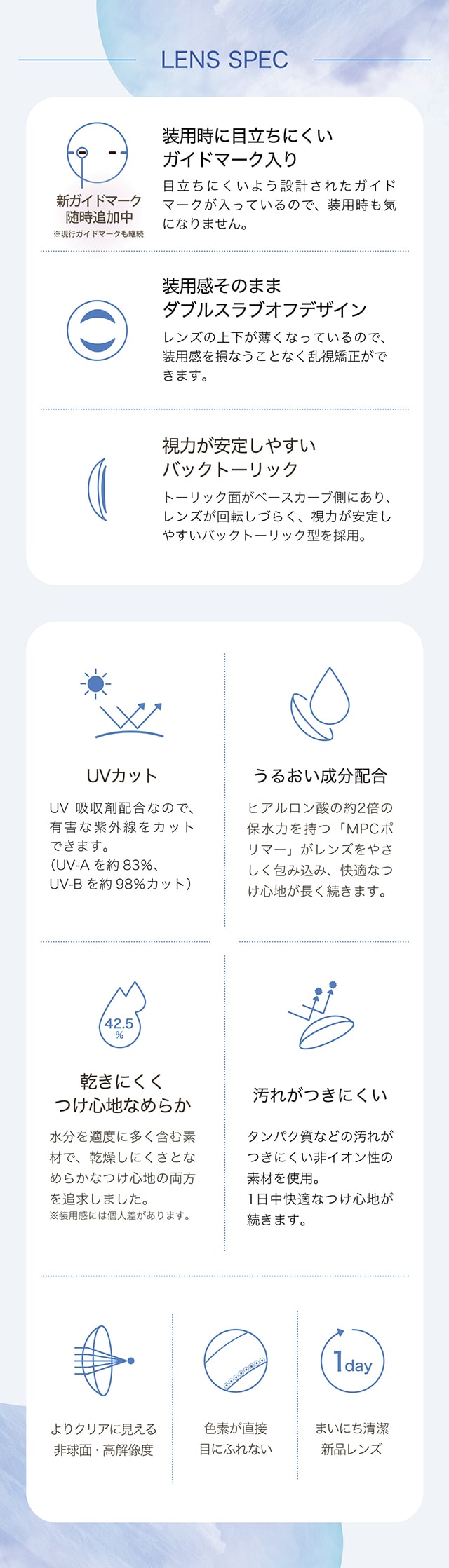 乱視用カラコン ワンデーアイレリアルUVトーリック