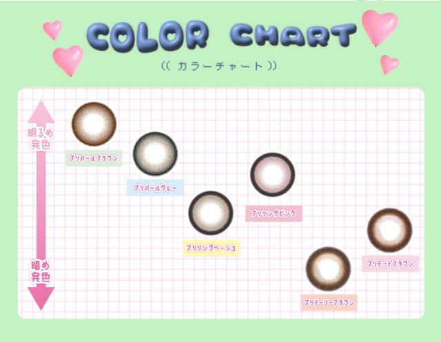 プリモアのカラーチャート|大人気インフルエンサーMINAMIちゃんイメージモデル,プリモア(PRIMORE),1dayカラコン,10枚入り,ワンデー,DIA15.0mm,着色直径14.6mm,BC8.7mm,度あり,度なし,