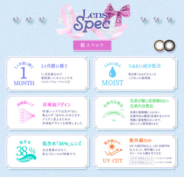 新色のレンズスペック詳細,1ヶ月使い捨て,うるおい成分配合,非球面デザイン,色素が目に直接触れない色素内包製法,低含水38%レンズ,紫外線カット|アイドル級に盛れる!大人気インフルエンサーMINAMIちゃんイメージモデルのプリモアに待望のマンスリーが登場!日本承認レンズ最大級のDIA15mmプリモアマンスリー(PRIMORE Monthly)