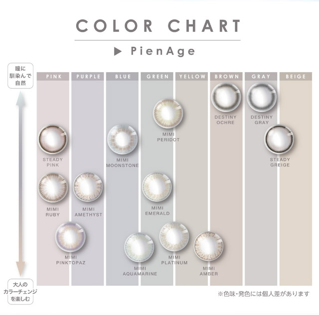ピエナージュのカラーチャートマップ|美しさのその先へ ピエナージュ(PienAge)ワンデーカラコン UVカット モイスト成分