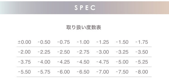 ピエナージュの取り扱い度数表|美しさのその先へ ピエナージュ(PienAge)ワンデーカラコン UVカット モイスト成分