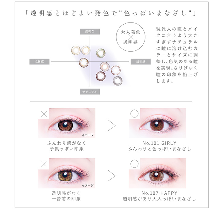 色素が瞳に触れないサンドイッチ製法で安心,丸みのあるエッジデザインで快適なつけ心地