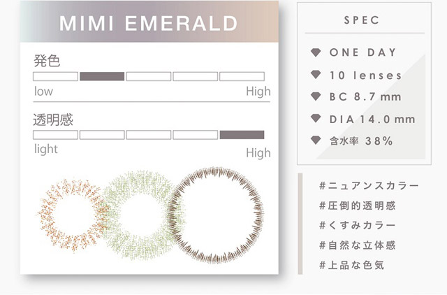 【ピエナージュ ミミジェム】ミミエメラルド 着色直径13.0mm DIA14.0mm ベースカーブ(BC)8.7mm