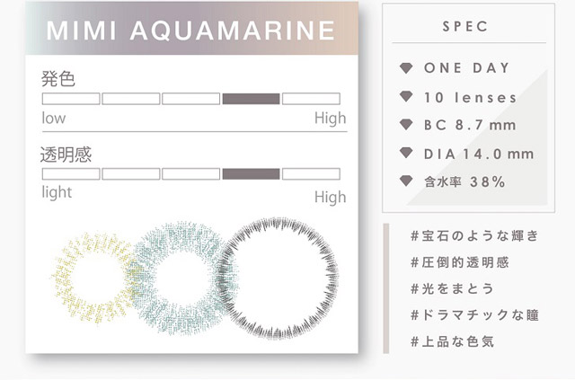 【ピエナージュ ミミジェム】ミミアクアマリン 着色直径13.0mm DIA14.0mm ベースカーブ(BC)8.7mm