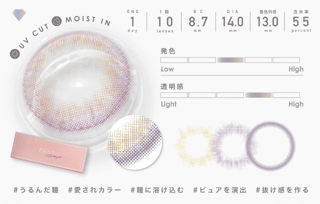 ミミピンクトパーズの特徴,うるんだ瞳,愛されカラー,瞳に溶け込む,ピュアを演出,抜け感を作る|ピエナージュミミジェム,ワンデーカラコン,10枚入り,1day,DIA14.0mm,BC8.7mm,度あり,度なし,UVカット,モイストイン