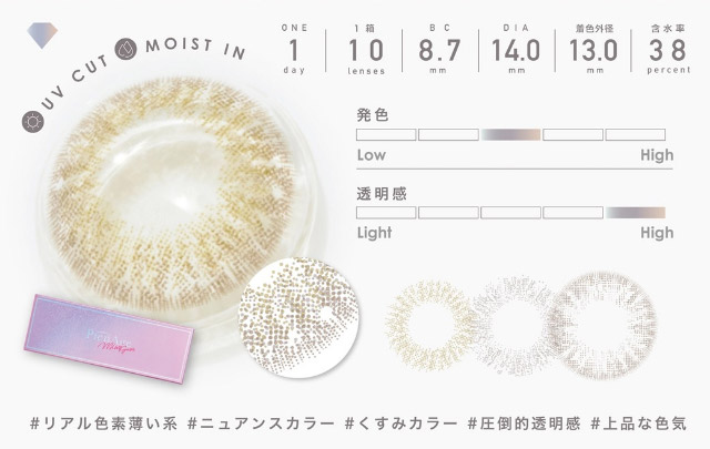 ミミプラチナの特徴,リアル色素薄い系,ニュアンスカラー,くすみカラー,圧倒的透明感,上品な色気|ピエナージュミミジェム,ワンデーカラコン,10枚入り,1day,DIA14.0mm,BC8.7mm,度あり,度なし,UVカット,モイストイン
