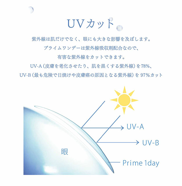 プライムワンデーはUVカット|プライムワンデークリア Prime1day Clear 1箱30枚入 カラコンと一緒に買うと送料無料