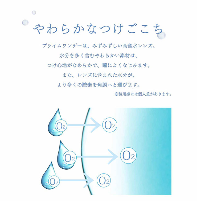 プライムワンデーはやわらかなつけごこち|プライムワンデークリア Prime1day Clear 1箱30枚入 カラコンと一緒に買うと送料無料