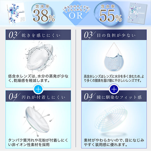 ピュアナチュラルプラス55%/ピュアナチュラルプラス38%/マギー/クリアレンズ/高含水/低含水/モイスト/38%/乾きを感じにくい/汚れが付着しにくい/55%/目の負担が少ない/瞳に馴染むフィット感