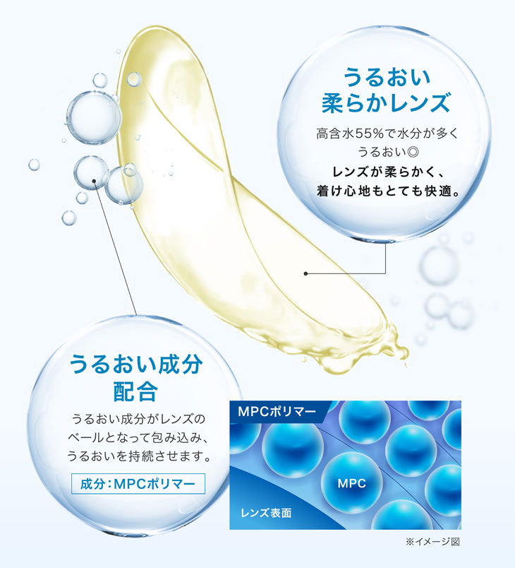 ピュアリティ"