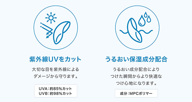 ピュアリティ"