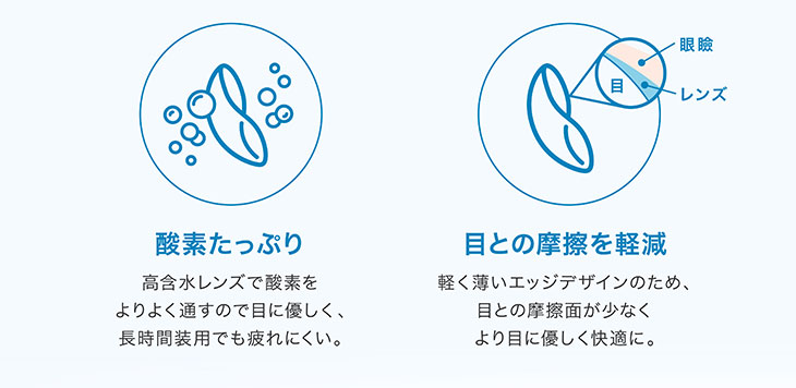 ピュアリティ"