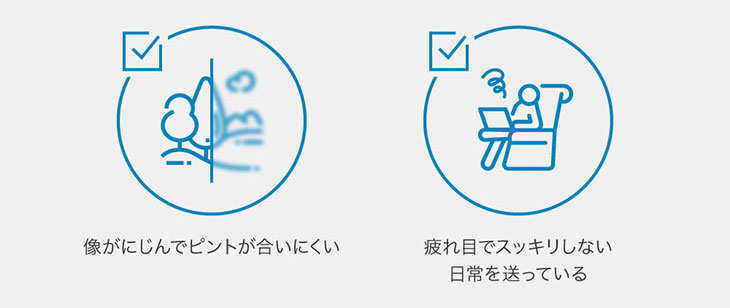 像がにじんでピントが合いにくい,疲れ目でスッキリしない日常を送っている