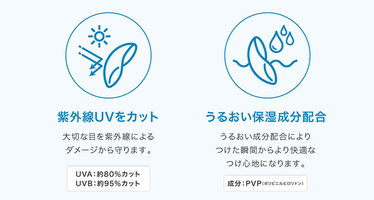 ピュアリティのスペック詳細|紫外線カット,うるおい保湿成分配合