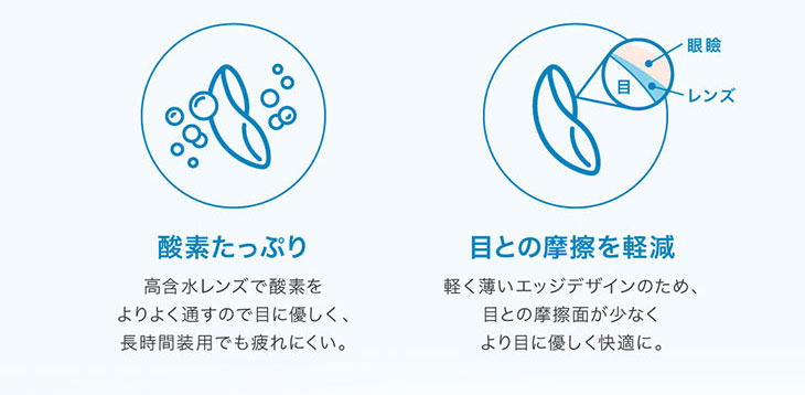 ピュアリティのスペック詳細|酸素たっぷり,目との摩擦を軽減