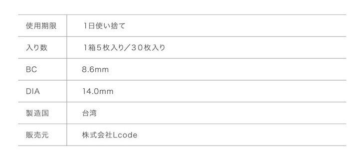 ピュアリティ
