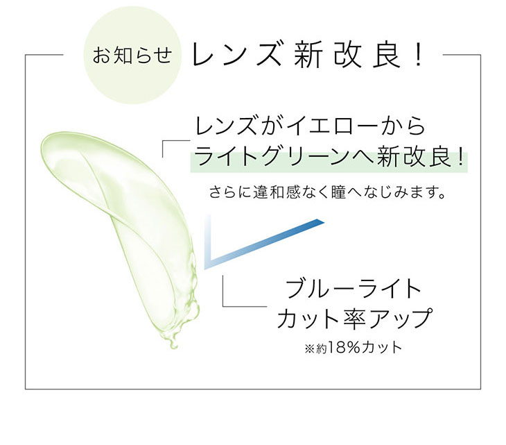 ピュアリティのレンズが新しくなりました