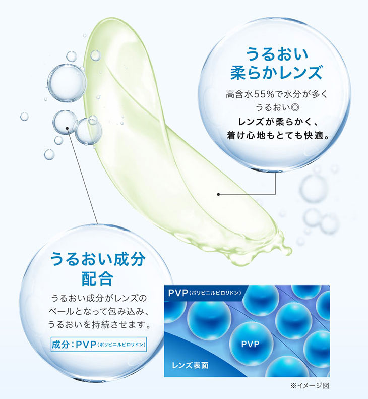 ピュアリティサークルがは持続するうるおいで快適なつけ心地を実現