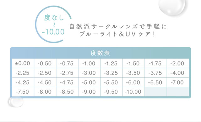 度なし〜10.00自然はサークルレンズで手軽にブルーライト&UVケア!