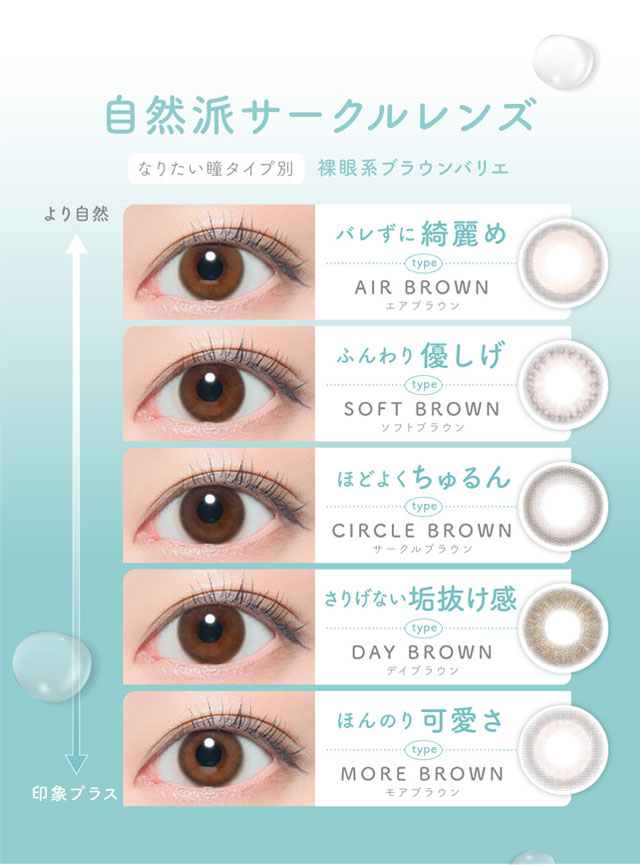 「自然はサークルレンズ」なりたい瞳別裸眼ブラウンバリエ