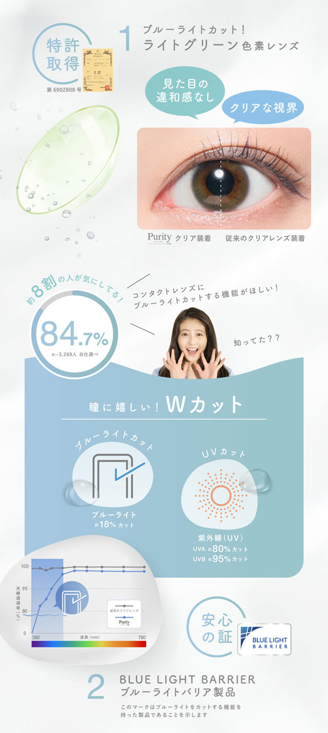 特許取得