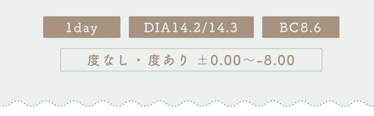 プティアはDIA14.2mm/14.3mm、BC8.6mm、度あり度なし±0.00~-8.00の大人気ワンデーカラコン