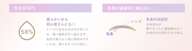 コスプレイヤーの為の高発色ワンデーカラコン「クオリテエトワールワンデー」含水率58%,柔らかいレンズで初心者さんにも◎レンズに含まれる水分が多いため瞳へ酸素が多く届きます。色素が目に直接触れない色素内包設計