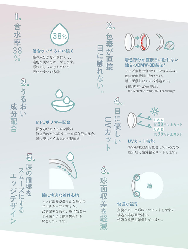 コスプレイヤーの為の高発色ワンデーカラコン「クオリテエトワールワンデー」詳細