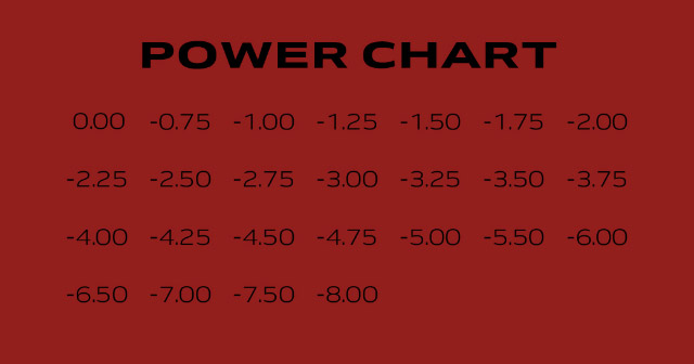 クラセストのパワーチャート|最新の韓国トレンドを盛り込んで表現したワンデーカラコン【クラセスト(Qrsessed)】ワンデーカラコン,1day,DIA14.2mm,含水率38.0%,低含水