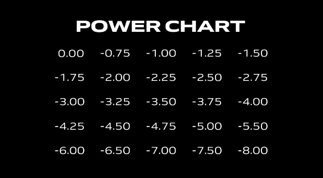 クラセストのパワーチャートマップ|ENHYPEN HEESEUNG(ヒスン)イメージモデル,最新の韓国トレンドを盛り込んで表現したワンデーカラコン【クラセスト(Qrsessed)】ワンデーカラコン,1day,DIA14.2mm,含水率38.0%,低含水