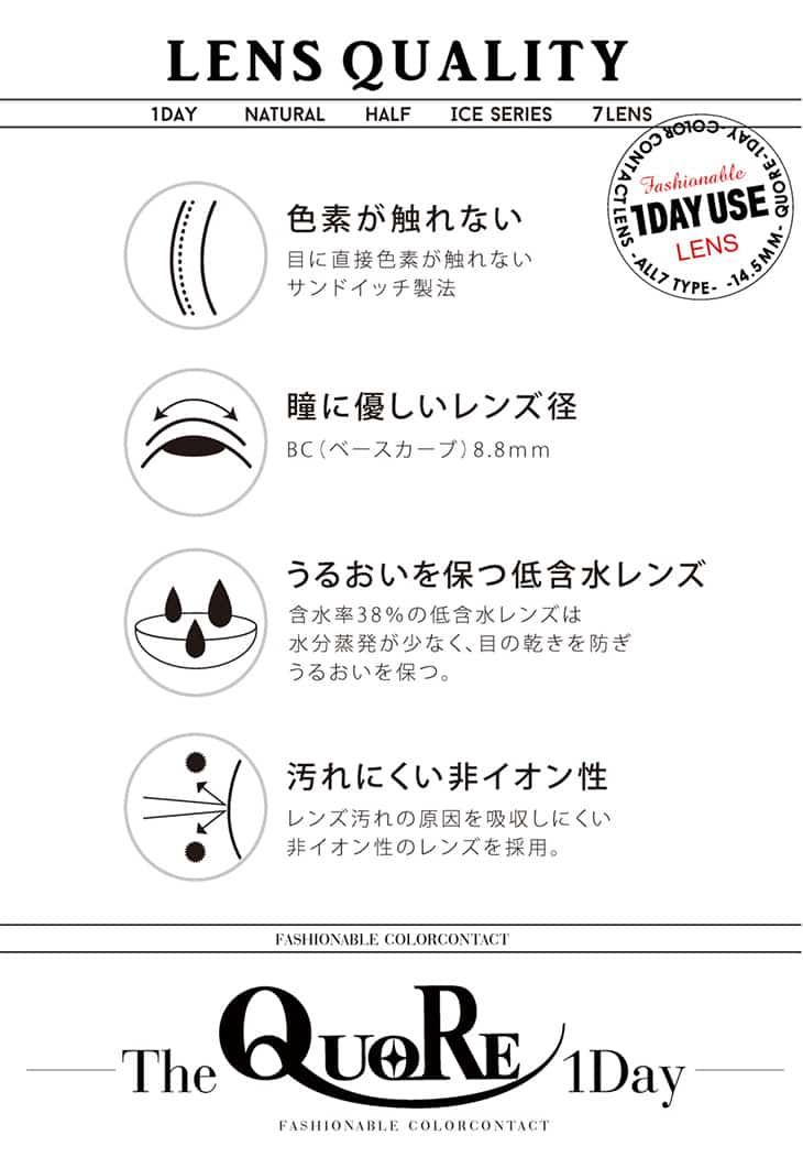 Lens Quality画像