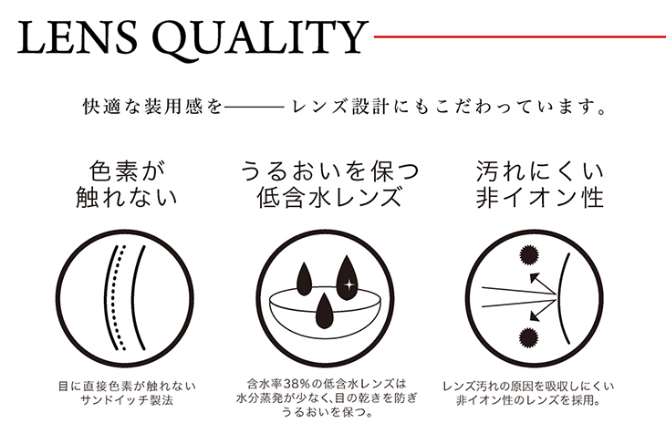 クオーレワンデー,レンズクオリティ,色素が触れないサンドイッチ製法,うるおいを保つ低含水レンズ,汚れにくい非イオン性レンズ