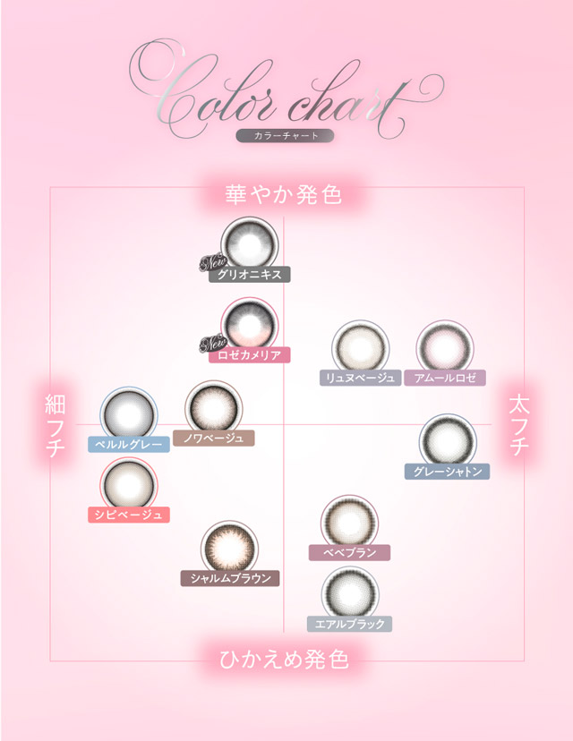 キュプリエ カラーチャート