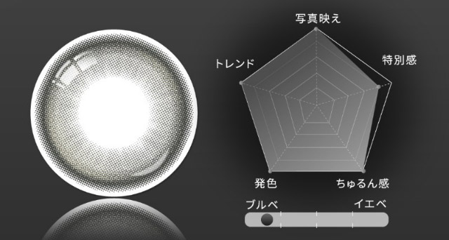 ルーセントグレーレンズ写真|自信を語る、主役のまなざし TWICE サナイメージモデルのワンデーカラコン【RADIRIS(ラディリス)】1day,10枚入り,DIA14.0mm,BC8.6mm