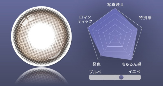 ソワレブラウンレンズ写真|自信を語る、主役のまなざし TWICE サナイメージモデルのワンデーカラコン【RADIRIS(ラディリス)】1day,10枚入り,DIA14.0mm,BC8.6mm