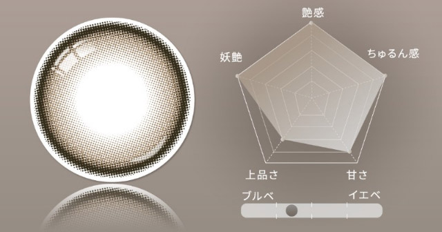 シャイニーパールレンズ写真|自信を語る、主役のまなざし TWICE サナイメージモデルのワンデーカラコン【RADIRIS(ラディリス)】1day,10枚入り,DIA14.0mm,BC8.6mm