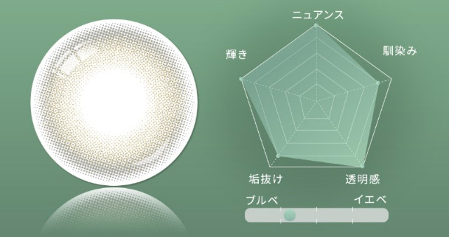 クリスタルヴェールレンズ写真|自信を語る、主役のまなざし TWICE サナイメージモデルのワンデーカラコン【RADIRIS(ラディリス)】1day,10枚入り,DIA14.0mm,BC8.6mm