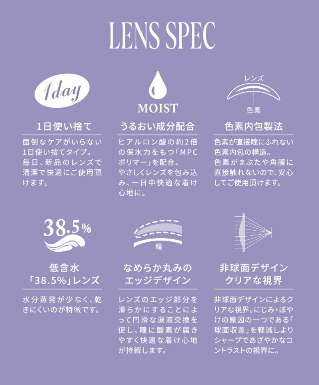 ラディリスのレンズスペック,1日使い捨て,うるおい成分配合,色素内包製法,低含水レンズ,なめらか丸みのエッジデザイン,非球面デザインクリアな視界|自信を語る、主役のまなざし TWICE サナイメージモデルのワンデーカラコン【RADIRIS(ラディリス)】1day,10枚入り,DIA14.0mm,BC8.6mm