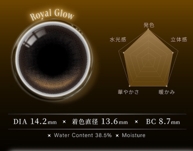 DIA 14.2mm × 着色直径 13.6mm × BC 8.7mm|度あり・度なし 10枚 ラディリス ロイヤルグロー DIA:14.2mm ワンデー カラコン カラーコンタクトレンズ