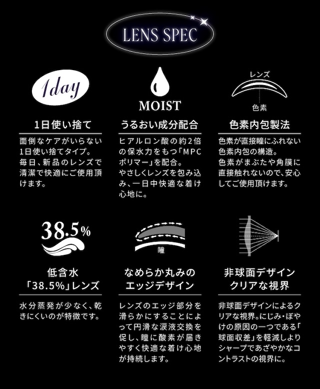 LENS SPEC 1day MOIST(うるおい成分配合) 色素内包製法 低含水「38.5%」レンズ なめらか丸みのエッジデザイン 非球面上デザイン クリアな視界|度あり・度なし 10枚 ラディリス DIA:14.2mm〜14.0mm ワンデー カラコン カラーコンタクトレンズ