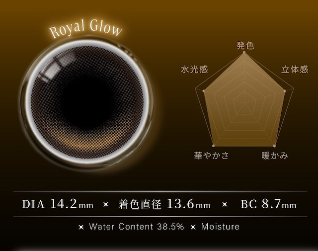 DIA 14.2mm × 着色直径 13.6mm × BC 8.7mm|度あり・度なし 2枚 ラディリスワンマンス ロイヤルグロー DIA:14.2mm マンスリー カラコン カラーコンタクトレンズ