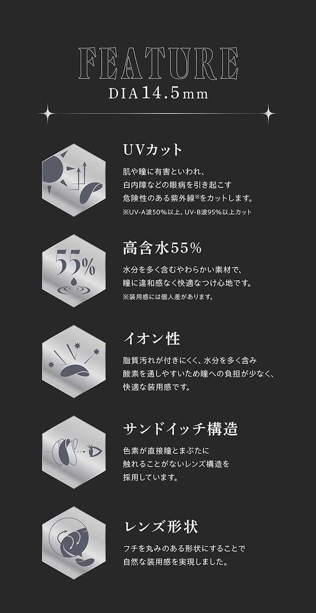 リセイのレンズスペック,UVカット,高含水55%,イオン性,サンドイッチ構造,レンズ形状|人気モデルせいせいプロデュース&イメージモデル,強く印象的な瞳になれる視線くぎづけカラコン「リセイ(RESAY)」1day,DIA14.5mm,DIA15.0mm,UVカット