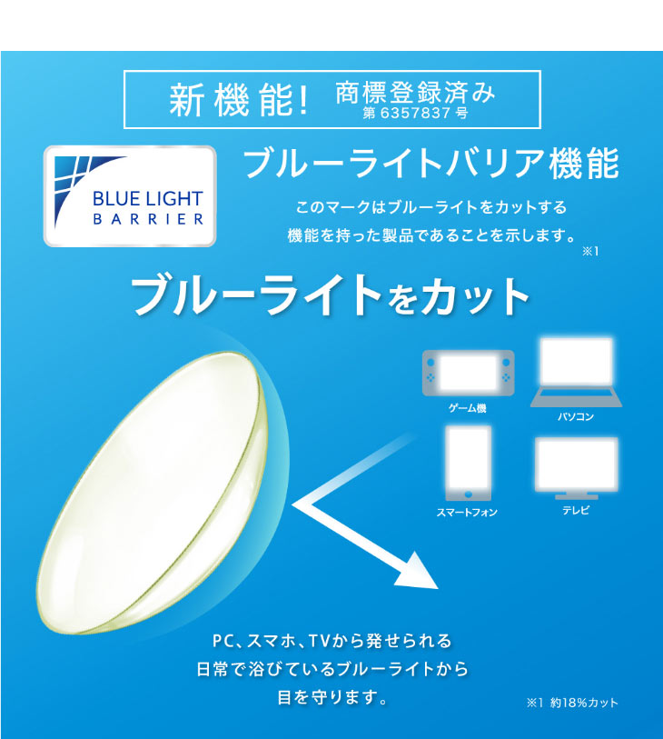 レヴィアブルーライトワンデーカラーレヴィアブルーライトワンデーカラーには新機能のブルーライトカット機能つき