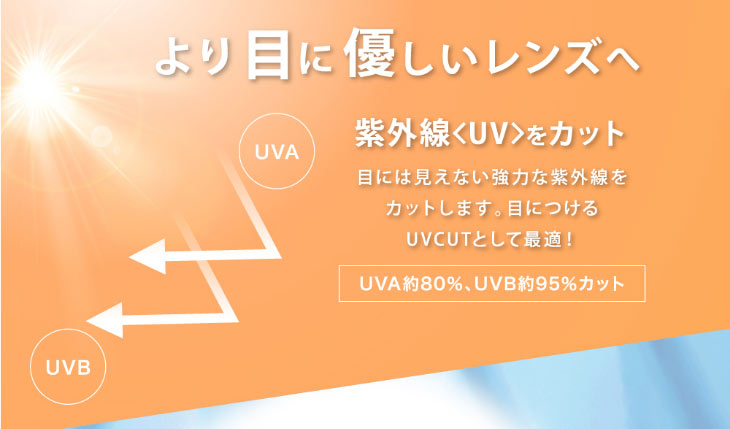 レヴィアブルーライトワンデーカラーは紫外線をカットしより目に優しいレンズへ